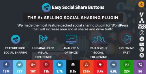 Nulled Easy Social Share Buttons for WordPress v4.0.1  