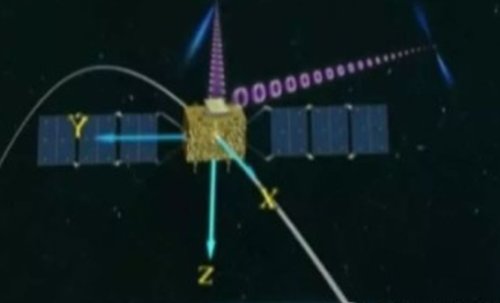 Спутник XPNAV 1 #2