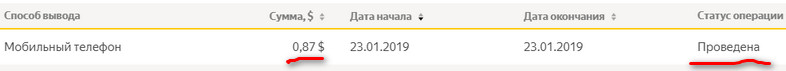 Яндекс-Толока - toloka.yandex.ru - Официальный заработок на Яндексе 4b07f5684458c1e3f1bec88c1f773169
